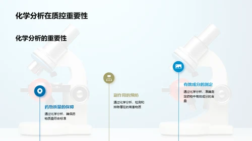 制药化学揭秘