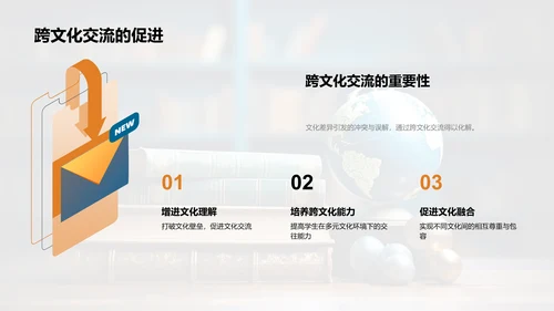 教育中的文化礼仪