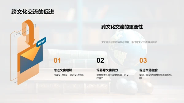 教育中的文化礼仪