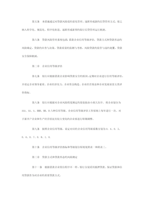 中国工商银行工业流动资金贷款风险管理实施细则.docx