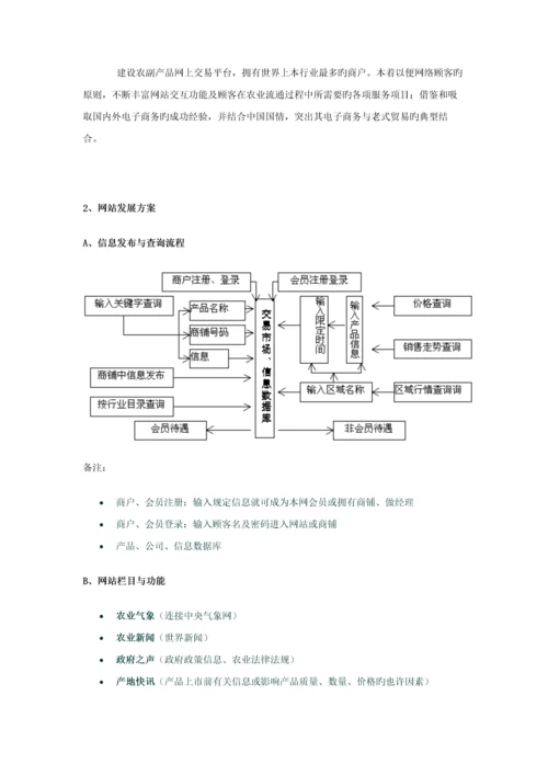 公司农商网商业综合计划书.docx