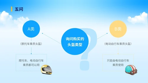 蓝色清新插画风电动车新规安全教育课件ppt一盔一带