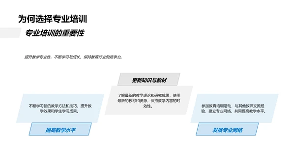 拼音教学实践讲座PPT模板