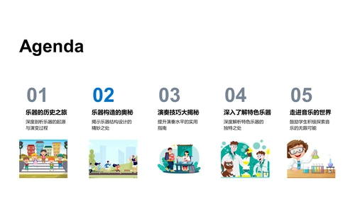音乐乐器探索PPT模板