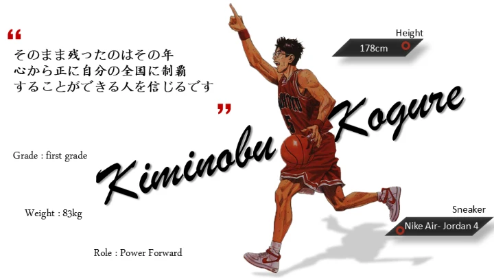 灌篮高手通用PPT模板