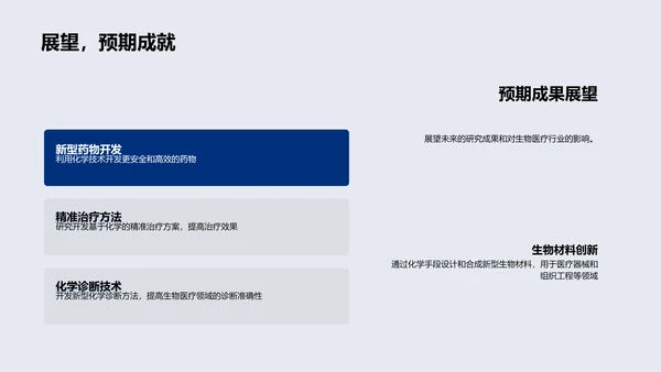 生物医疗化学述职PPT模板