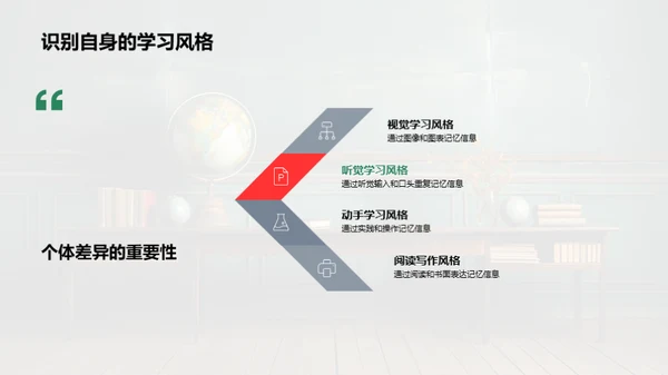 探索高效教学