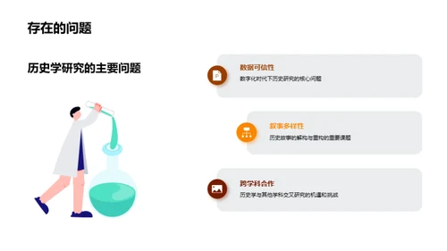 历史学研究的新篇章