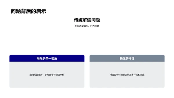 历史事件批判解读PPT模板