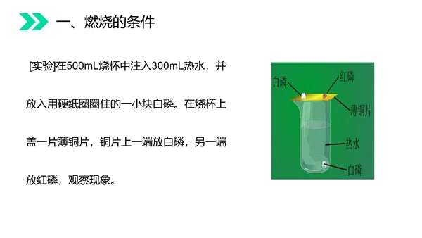 火的奥秘燃料燃烧和灭火初中化学PPT课件