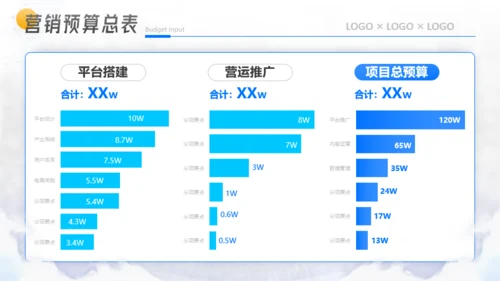 总结报告-农业养殖行业-商务科技-蓝色