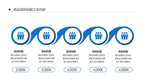 科技城市智慧城市互联网+城市建设规划PPT模板