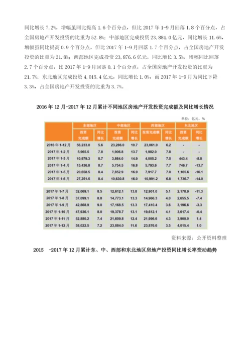 我国房地产行业投资增速情况及变动趋势分析.docx