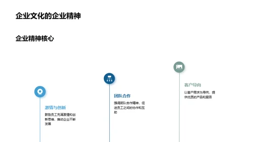 深化企业文化实践