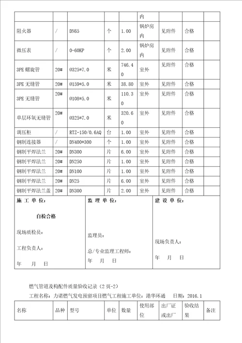 竣工资料模板工商户