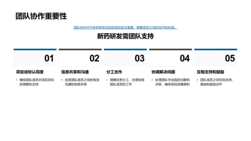 新药研发项目汇报PPT模板