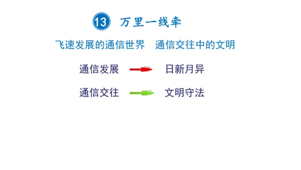 13万里一线牵  第二课时 课件（46张PPT)