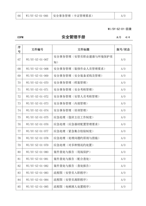 安全管理手册.docx