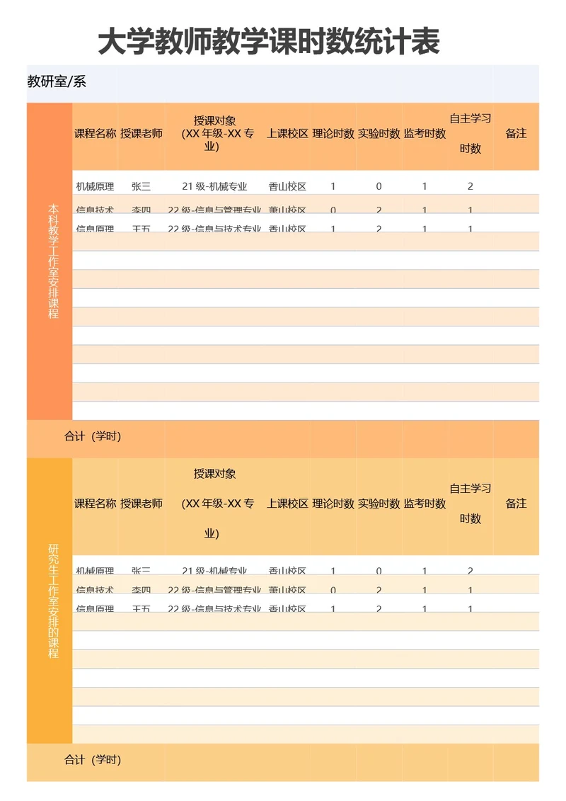 简约黄色教师教学课时数统计表