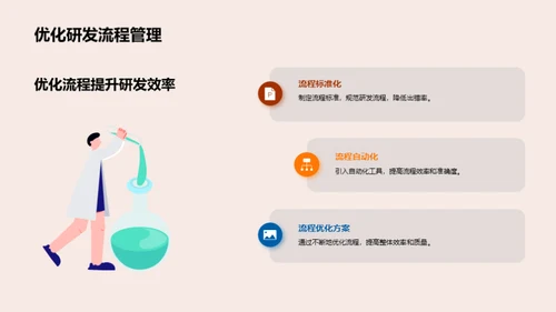 游戏研发团队卓越之路