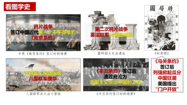 八年级上册历史期末专题复习：屈辱史与抗争史【课件】