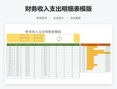 财务收入支出明细表模版