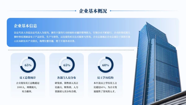 蓝色简约风企业介绍通用PPT模板