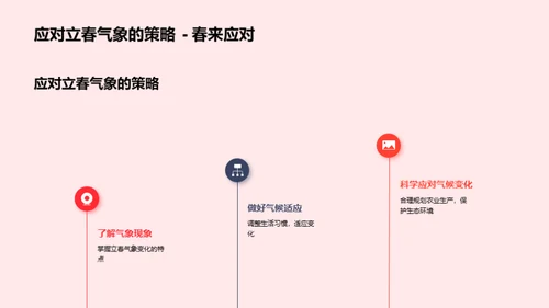 解析立春气象奥秘