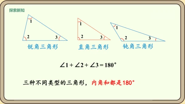新人教版数学四年级下册5.5    三角形的内角和课件