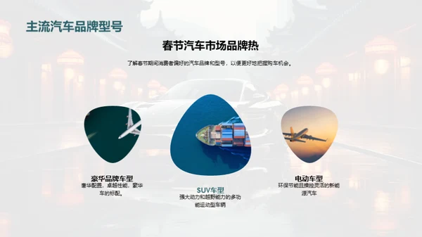 春节购车全攻略