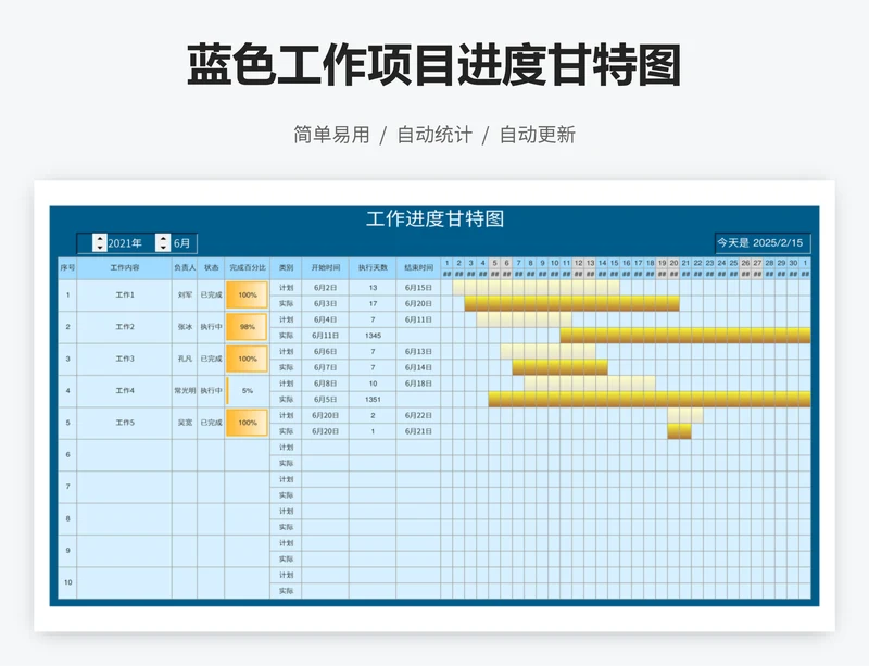 蓝色工作项目进度甘特图