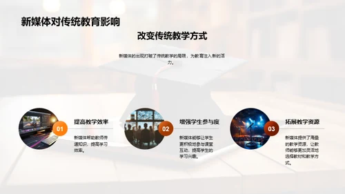 教育创新新篇章