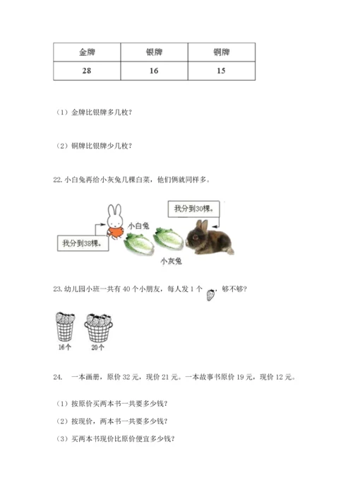 小学二年级上册数学应用题100道含答案（综合卷）.docx