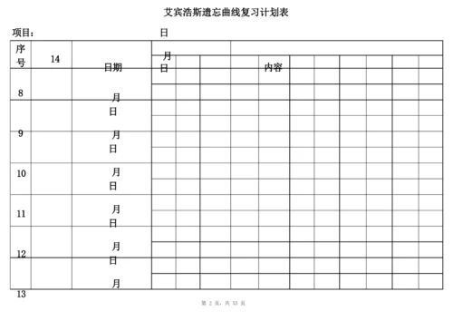 艾宾浩斯记忆表格(一周一页标记版).docx