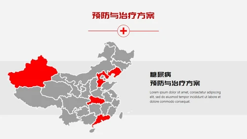 糖尿病预防与治疗PPT课件