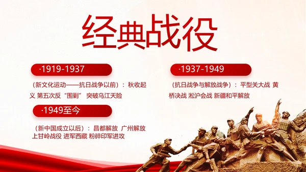 学习党史国史坚定理想信念动态PPT