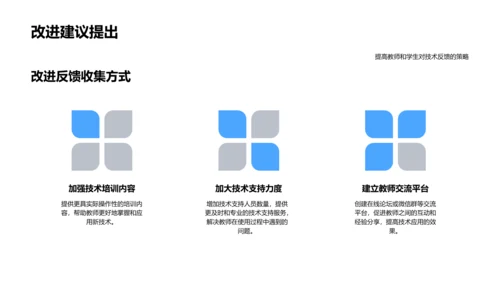 教学技术应用报告