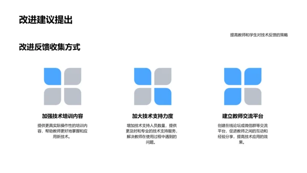 教学技术应用报告