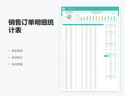 销售订单明细统计表