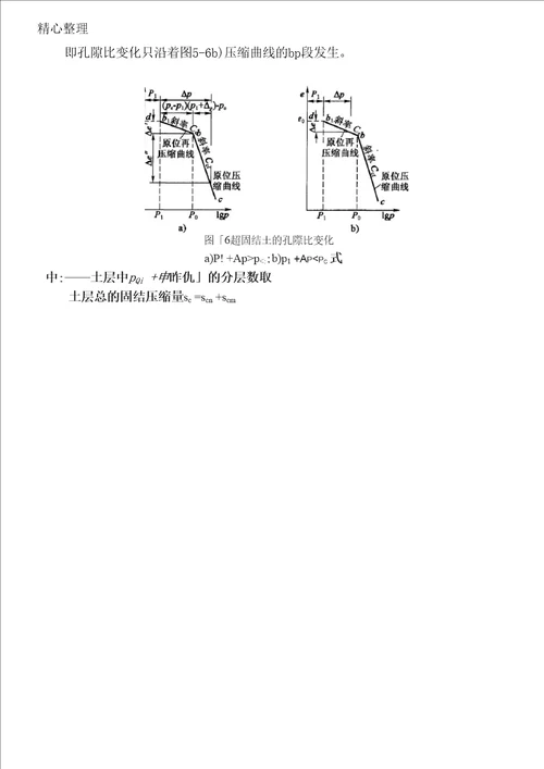 高压固结试验