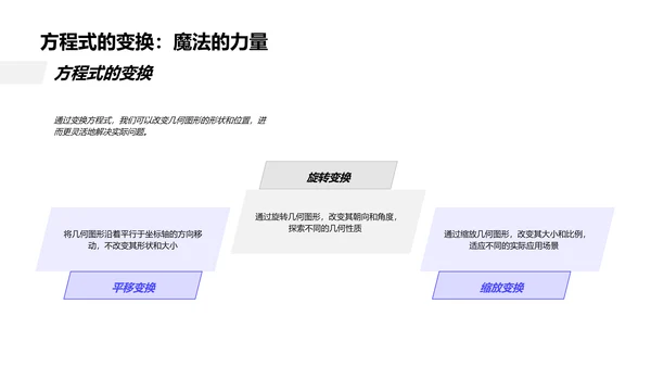 解析几何实践教学PPT模板