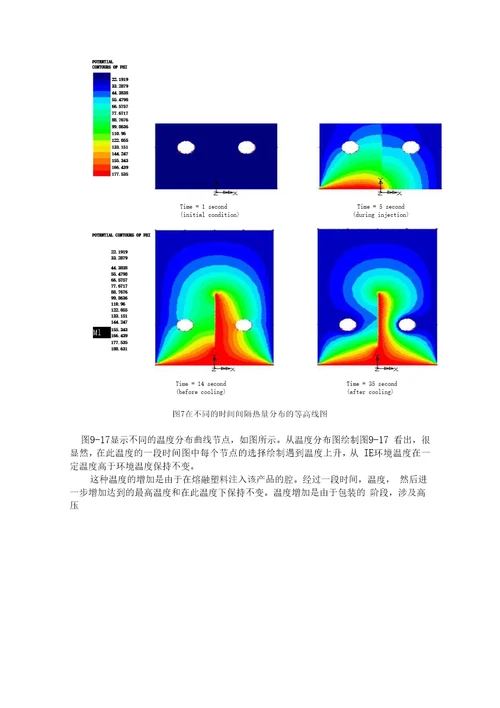 塑料模具设计热分析