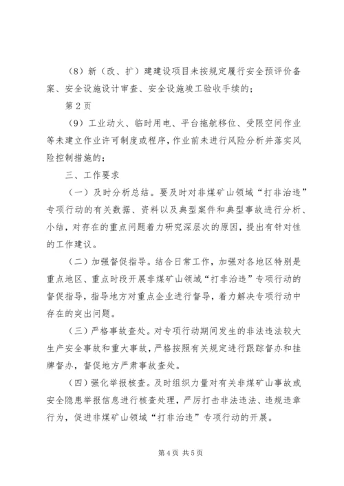 非煤矿山领域打非治违专项行动工作方案讲解_1 (4).docx