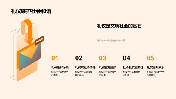 礼仪修养与校园文化