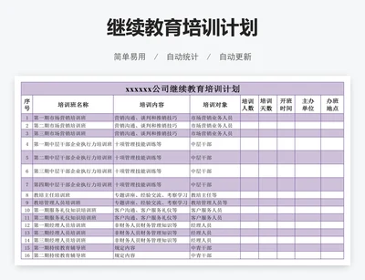 继续教育培训计划