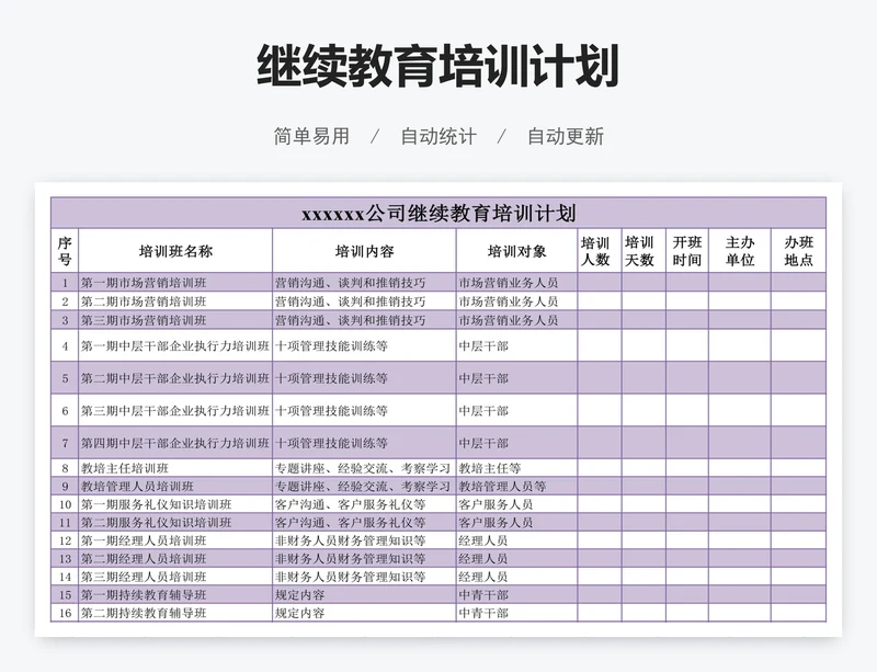 继续教育培训计划