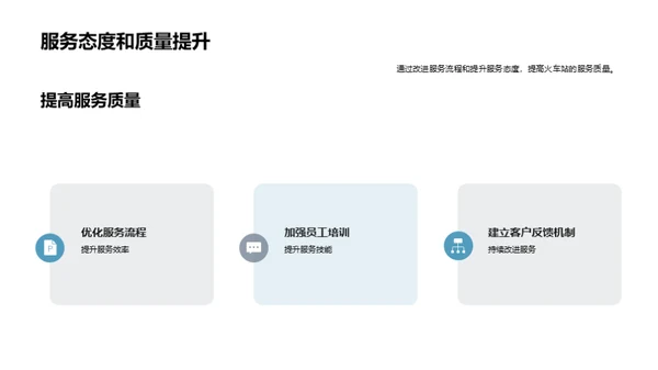 构筑卓越铁路站点