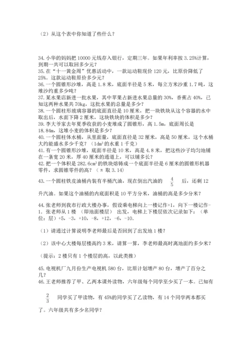 小升初数学应用题50道重点.docx