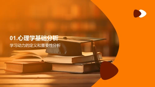 激发大学生学习热情