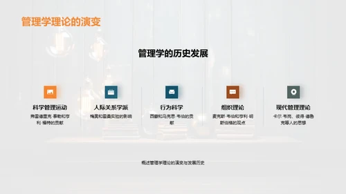 管理学的实践智慧